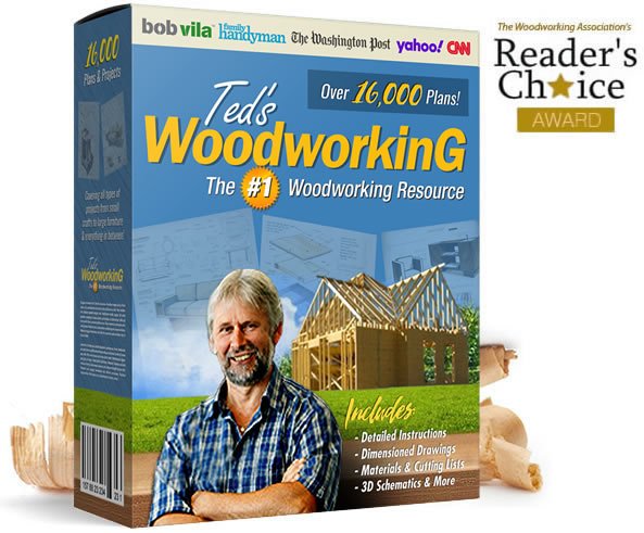 Teds Woodworking Coupons